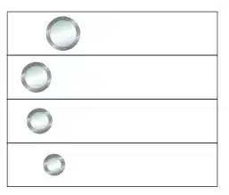 Bulles